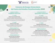 Alumnas y alumno de Derecho triunfan en el Concurso de Ensayo Universitario del Centro de Estudios Constitucionales Alumnas y alumno de Derecho triunfan en el Concurso de Ensayo Universitario del Centro de Estudios Constitucionales