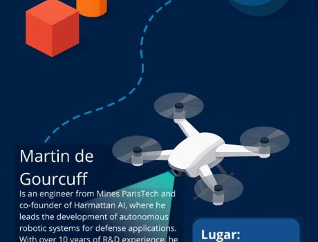 Drones y Computación