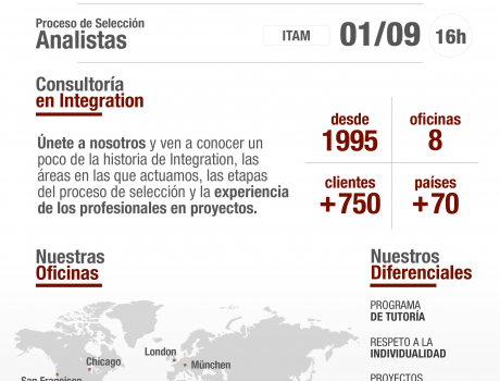 Career Services del ITAM invita a la sesión de reclutamiento remota de Integration