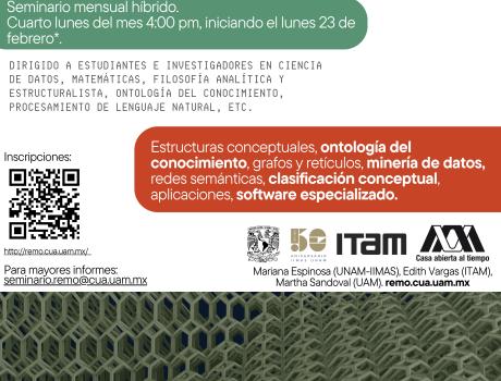 Análisis de Conceptos Formales