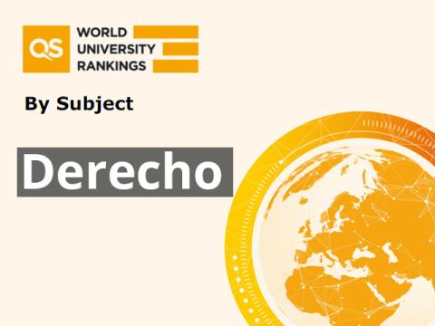 Derecho en el ITAM: la mejor universidad privada de México y entre las 100 mejores del mundo