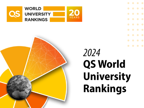 ITAM climbed 100 positions among the best universities in the world in the 2024 QS ranking.