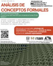 Análisis de Conceptos Formales