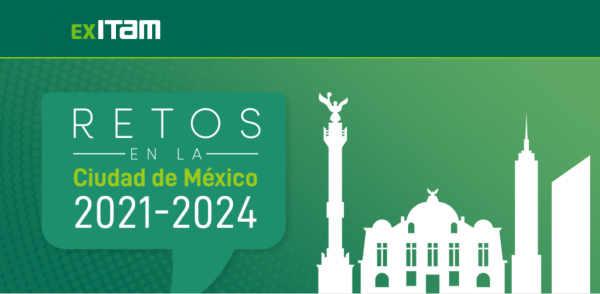 Retos en la Ciudad de México 2021-2024