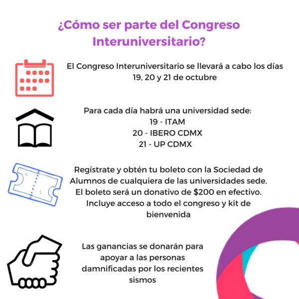 Congreso Interuniversitario