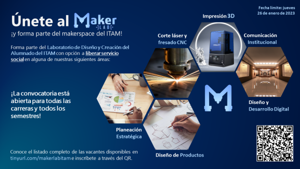 Convocatoria Maker Lab 2023