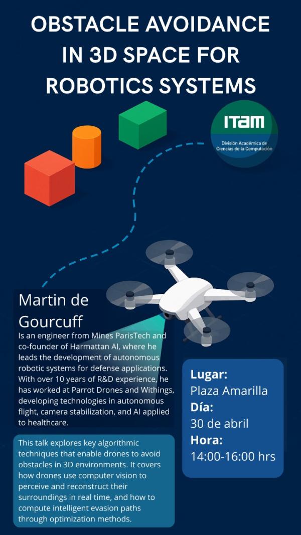 Drones y Computación