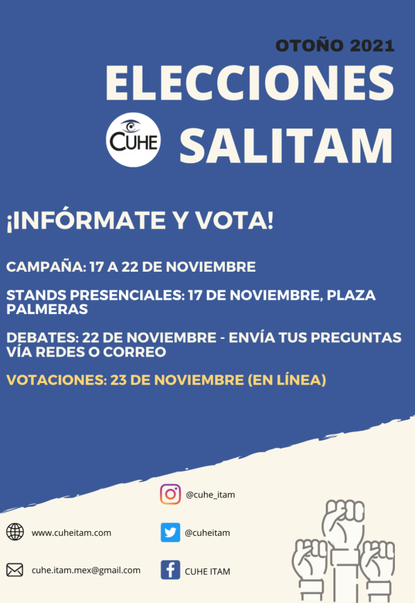 Votaciones SALITAM