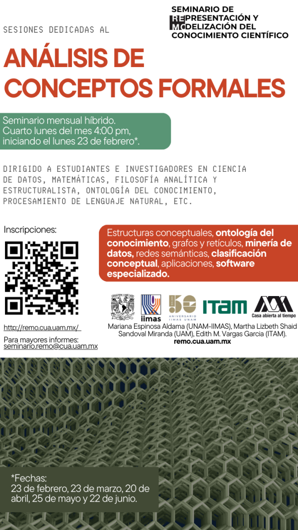 Segunda sesión de Análisis de Conceptos Formales. 