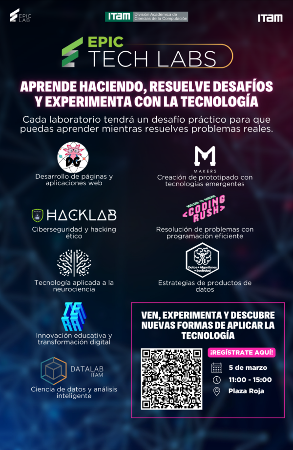 ExpoLabs Computación, Datos & IA 