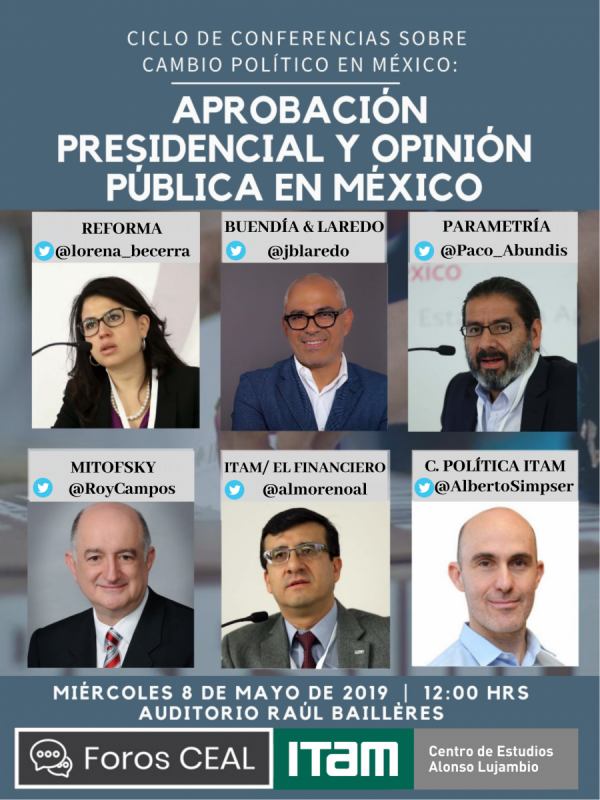 Aprobación presidencial y opinión pública en México