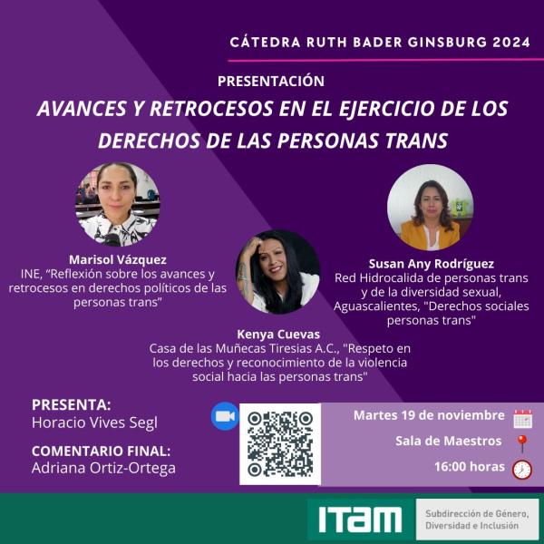 Avances y retrocesos en el ejercicio de los derechos de las personas trans