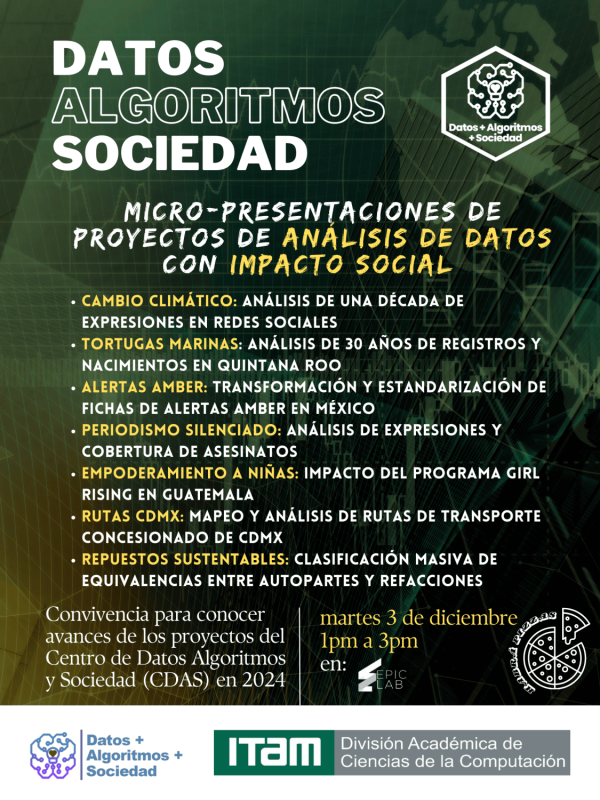 Centro de Datos, algoritmos, Sociedad