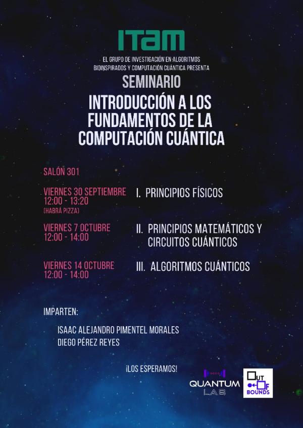 Poster: Introducción a los Fundamentos de la Computación Cuántica