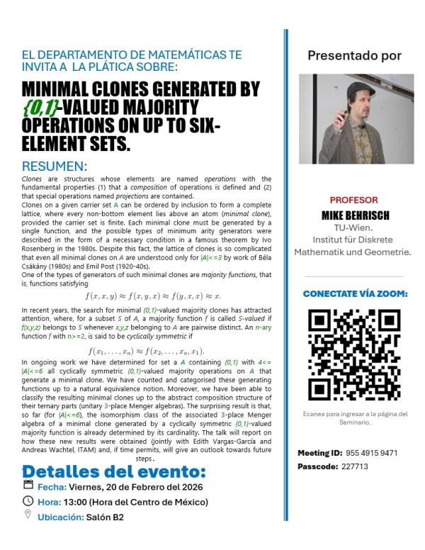 MINIMAL CLONES GENERATED BY MAJORITY FUCTIONS