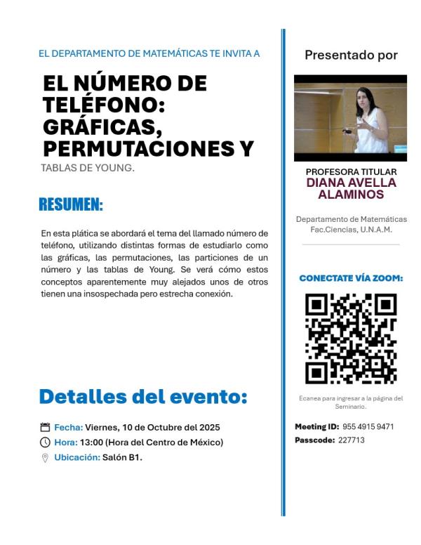 El número de teléfono: Gráficas, permutaciones y tablas de Young.
