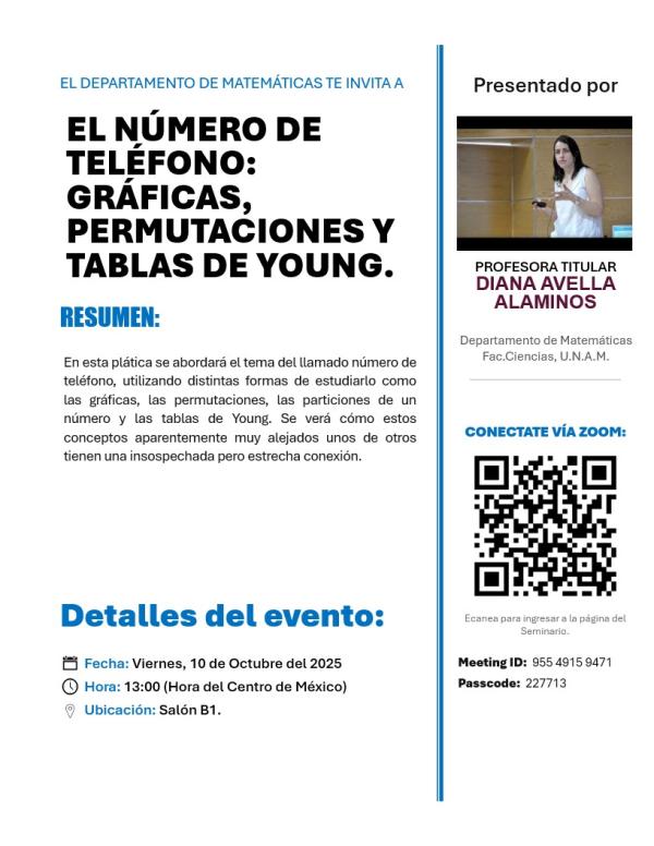 El número de teléfono: Gráficas, permutaciones y tablas de Young.